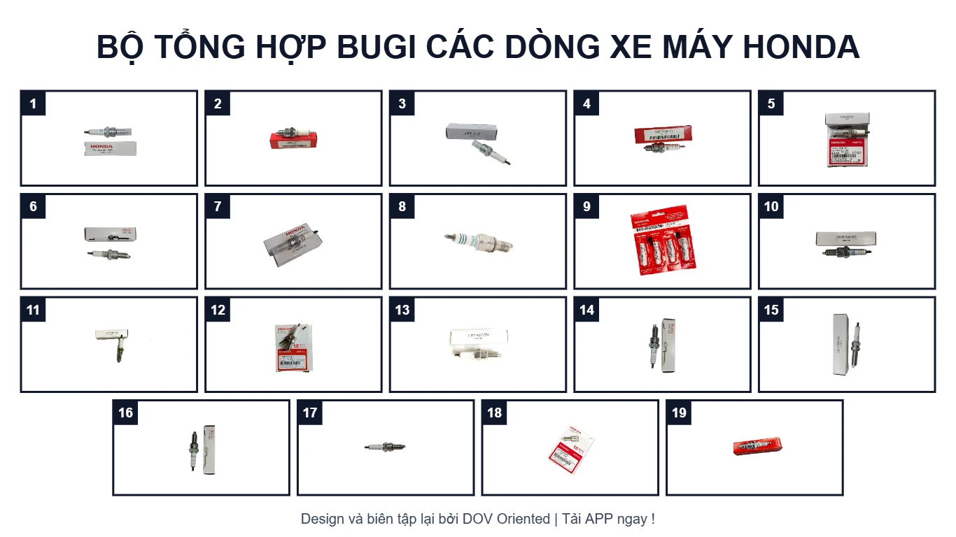 EPC BỘ TỔNG HỢP BUGI CÁC DÒNG XE MÁY HONDA