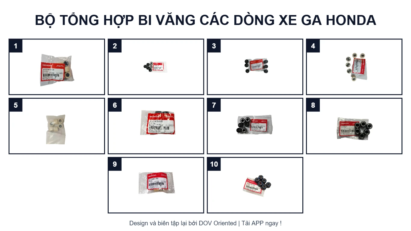 EPC BỘ TỔNG HỢP BI VĂNG CÁC DÒNG XE GA HONDA
