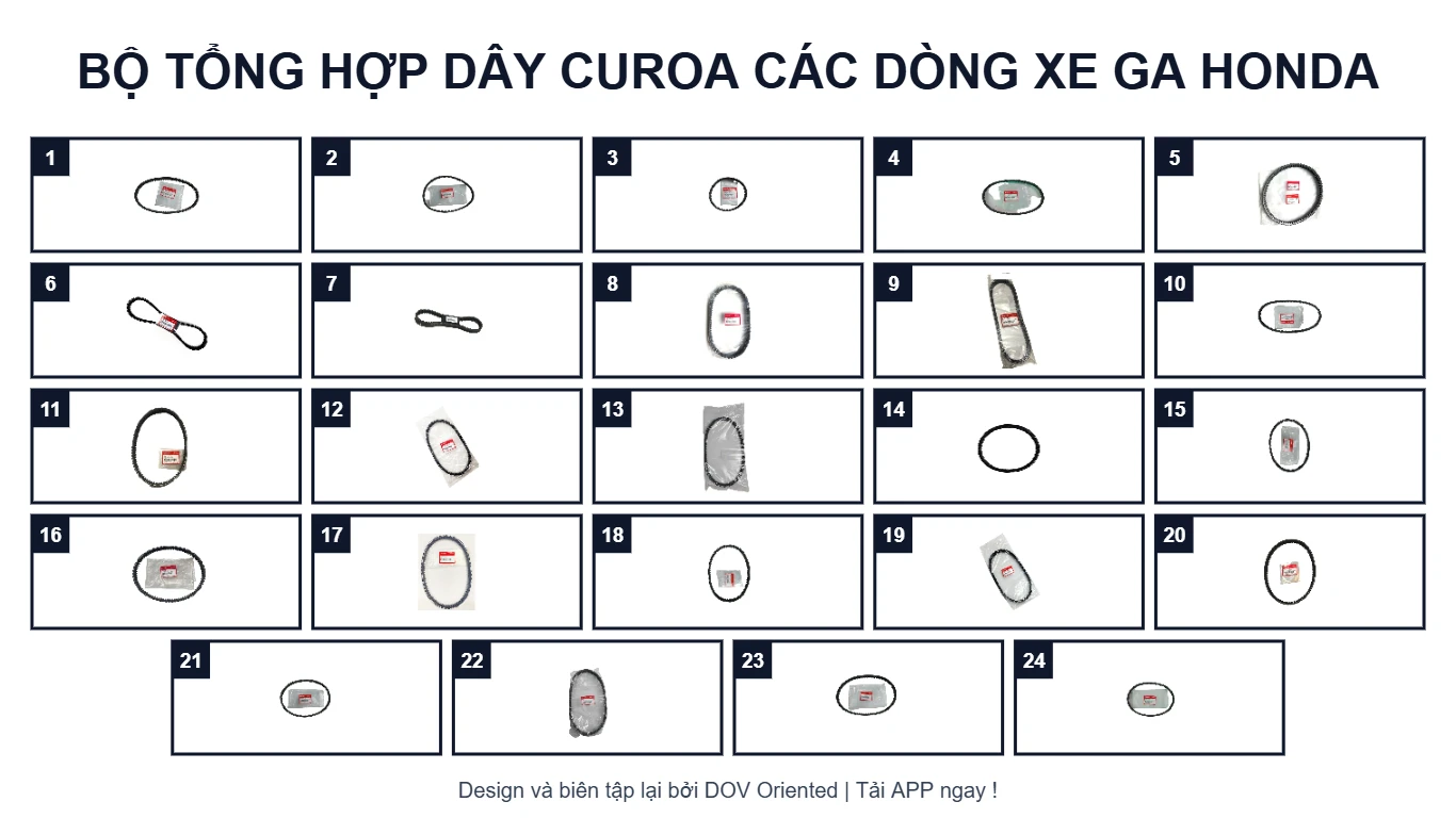 EPC BỘ TỔNG HỢP DÂY CUROA CÁC DÒNG XE GA HONDA