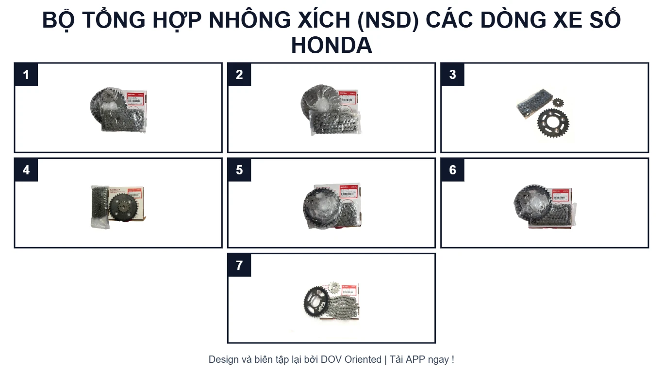 EPC BỘ TỔNG HỢP NHÔNG XÍCH (NSD) CÁC DÒNG XE SỐ HONDA
