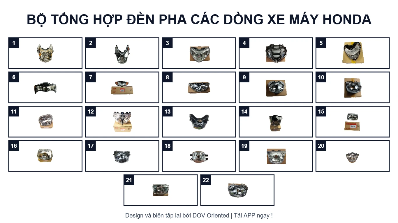 EPC BỘ TỔNG HỢP ĐÈN PHA CÁC DÒNG XE MÁY HONDA