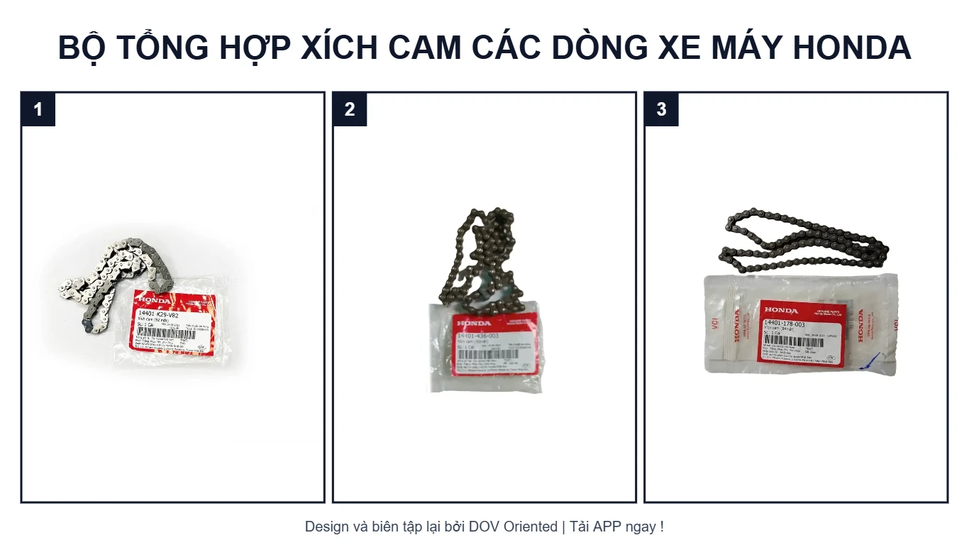 EPC BỘ TỔNG HỢP XÍCH CAM CÁC DÒNG XE MÁY HONDA