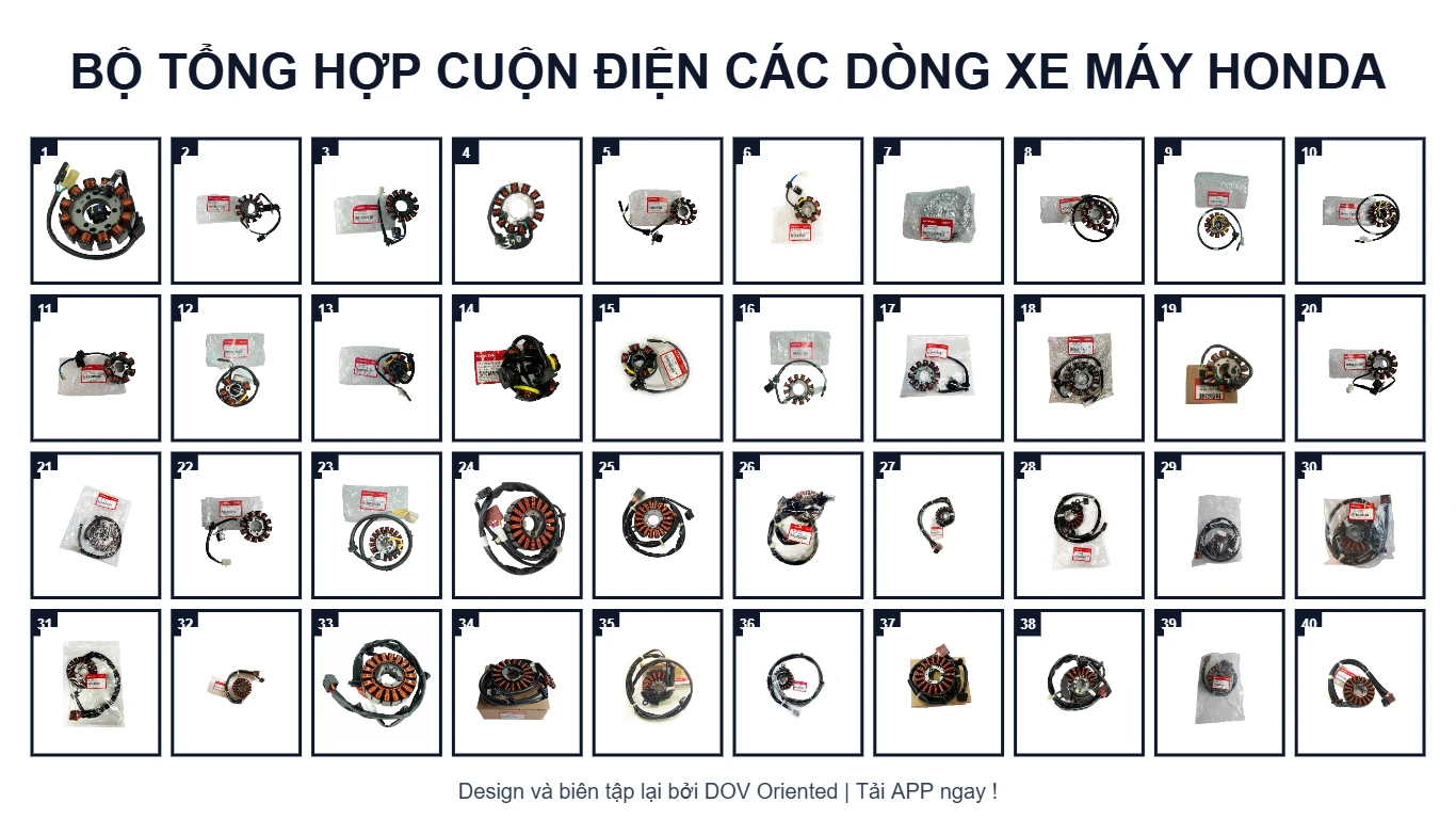 Sơ đồ EPC BỘ TỔNG HỢP CUỘN ĐIỆN CÁC DÒNG XE MÁY HONDA