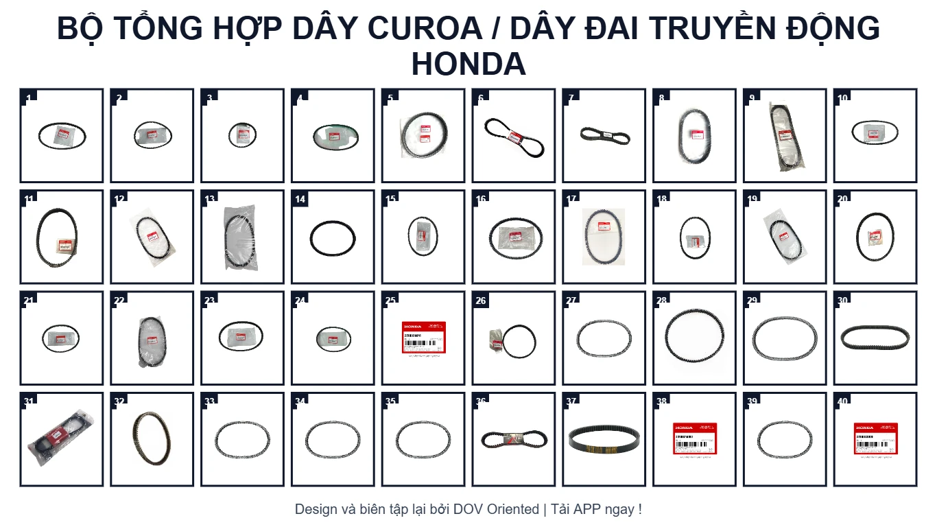 EPC BỘ TỔNG HỢP DÂY CUROA / DÂY ĐAI TRUYỀN ĐỘNG HONDA