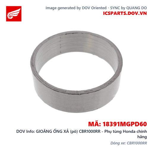 GIOĂNG ỐNG XẢ (pô) CBR1000RR - Phụ tùng Honda chính hãng