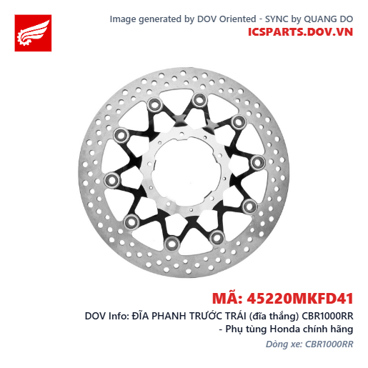 ĐĨA PHANH TRƯỚC TRÁI (đĩa thắng) CBR1000RR - Phụ tùng Honda chính hãng