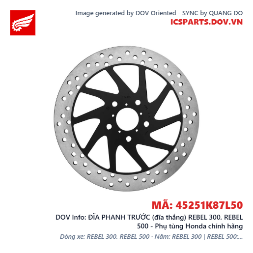 ĐĨA PHANH TRƯỚC (đĩa thắng) REBEL 300, REBEL 500 - Phụ tùng Honda chính hãng
