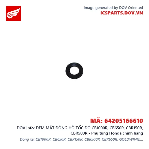 ĐỆM MẶT ĐỒNG HỒ TỐC ĐỘ CB1000R, CB650R, CBR150R, CBR500R - Phụ tùng Honda chính hãng