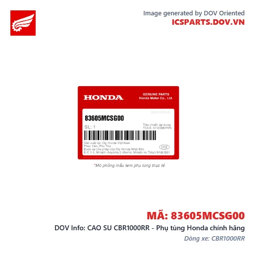 CAO SU CBR1000RR - Phụ tùng Honda chính hãng