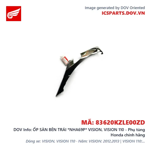 ỐP SÀN BÊN TRÁI *NHA69P* VISION, VISION 110 - Phụ tùng Honda chính hãng